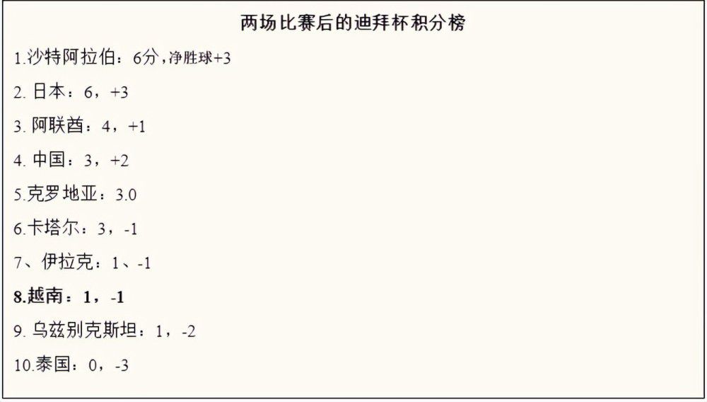 而在绞刑台上，他神态自若、慷慨赴死的演绎，也令片场的工作人员无不动容